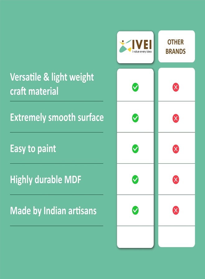 IVEI مجموعة قواعد أكواب خشبية رقيقة من خشب MDF من IVEI - قواعد أكواب خشبية عادية من خشب MDF، قطع فارغة جاهزة للرسم والتزيين، أعمال فنية من الراتنج - مجموعة من 20 قطعة (مربعة) - Image 5